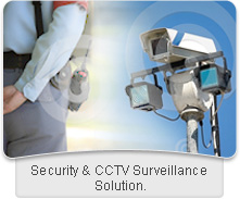 CCTV Security & Survelliance